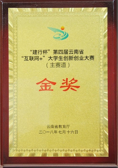 0871-68870800邮政编码